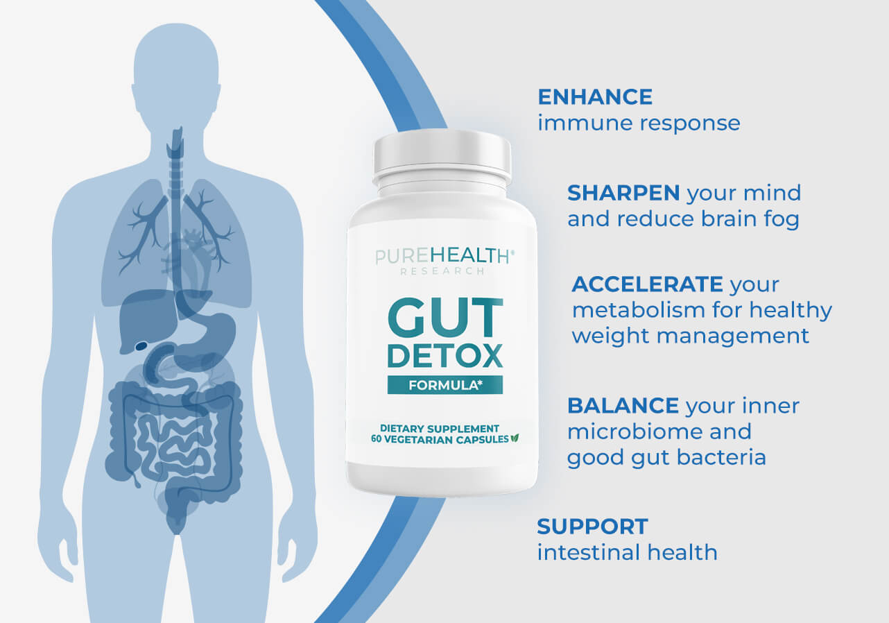 Gut Detox Formula